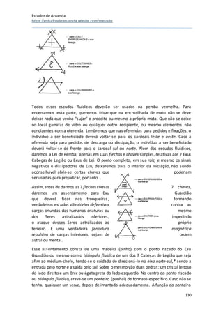 Estudosde Aruanda
https://estudosdearuanda.wixsite.com/meusite
130
Todos esses escudos fluídicos deverão ser usados na pemba vermelha. Para
encerrarmos esta parte, queremos frisar que na encruzilhada de mato não se deve
deixar nada que venha "sujar" o preceito ou mesmo a própria mata. Que não se deixe
no local garrafas de vidro ou qualquer outro recipiente, ou mesmo elementos não
condizentes com a oferenda. Lembremos que nas oferendas para pedidos e fixações, o
indivíduo a ser beneficiado deverá voltar-se para os cardeais leste e oeste. Caso a
oferenda seja para pedidos de descarga ou dissipação, o indivíduo a ser beneficiado
deverá voltar-se de frente para o cardeal sul ou norte. Além dos escudos fluídicos,
daremos a Lei de Pemba, apenas em suas flechas e chaves simples, relativas aos 7 Exus
Cabeças de Legião ou Exus de Lei. O ponto completo, em sua raiz, e mesmo os sinais
negativos e dissipadores de Exu, deixaremos para o interior da Iniciação, não sendo
aconselhável abrir-se certas chaves que poderiam
ser usadas para prejudicar, portanto...
Assim,antes de darmos as 7 flechascom as 7 chaves,
daremos um assentamento para Exu Guardião
que deverá ficar nas tronqueiras, formando
verdadeiros escudos vibratórios defensivos contra as
cargas oriundas das humanas criaturas ou mesmo
dos Seres astralizados inferiores, impedindo
o ataque desses Seres astralizados ao próprio
terreiro. É uma verdadeira ferradura magnética
repulsiva de cargas inferiores, sejam de ordem
astral ou mental.
Esse assentamento consta de uma madeira (pinho) com o ponto riscado do Exu
Guardião ou mesmo com o triângulo fluídico de um dos 7 Cabeças de Legião que seja
afim ao médium-chefe, tendo-se o cuidado de direcioná-lo no eixo norte-sul,* sendo a
entrada pelo norte e a saída pelo sul. Sobre o mesmo vão duas pedras: um cristal leitoso
do lado direito e um ônix ou ágata preta do lado esquerdo. No centro do ponto riscado
ou triângulo fluídico, crava-se um ponteiro (punhal) de formato específico. Caso não se
tenha, qualquer um serve, depois de imantado adequadamente. A função do ponteiro
 