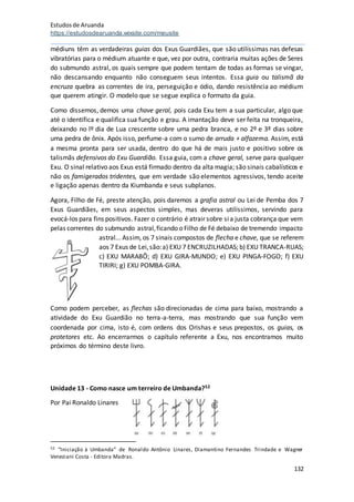 Estudosde Aruanda
https://estudosdearuanda.wixsite.com/meusite
132
médiuns têm as verdadeiras guias dos Exus Guardiães, que são utilíssimas nas defesas
vibratórias para o médium atuante e que, vez por outra, contraria muitas ações de Seres
do submundo astral, os quais sempre que podem tentam de todas as formas se vingar,
não descansando enquanto não conseguem seus intentos. Essa guia ou talismã da
encruza quebra as correntes de ira, perseguição e ódio, dando resistência ao médium
que querem atingir. O modelo que se segue explica o formato da guia.
Como dissemos, demos uma chave geral, pois cada Exu tem a sua particular, algo que
até o identifica e qualifica sua função e grau. A imantação deve ser feita na tronqueira,
deixando no lº dia de Lua crescente sobre uma pedra branca, e no 2º e 3º dias sobre
uma pedra de ônix. Após isso, perfume-a com o sumo de arruda + alfazema. Assim, está
a mesma pronta para ser usada, dentro do que há de mais justo e positivo sobre os
talismãs defensivos do Exu Guardião. Essa guia, com a chave geral, serve para qualquer
Exu. O sinal relativo aos Exus está firmado dentro da alta magia; são sinais cabalísticos e
não os famigerados tridentes, que em verdade são elementos agressivos, tendo aceite
e ligação apenas dentro da Kiumbanda e seus subplanos.
Agora, Filho de Fé, preste atenção, pois daremos a grafia astral ou Lei de Pemba dos 7
Exus Guardiães, em seus aspectos simples, mas deveras utilíssimos, servindo para
evocá-los para fins positivos. Fazer o contrário é atrair sobre sia justa cobrança que vem
pelas correntes do submundo astral,ficando o Filho de Fé debaixo de tremendo impacto
astral... Assim, os 7 sinais compostos de flecha e chave, que se referem
aos 7 Exus de Lei,são:a) EXU 7 ENCRUZILHADAS; b) EXU TRANCA-RUAS;
c) EXU MARABÔ; d) EXU GIRA-MUNDO; e) EXU PINGA-FOGO; f) EXU
TIRIRI; g) EXU POMBA-GIRA.
Como podem perceber, as flechas são direcionadas de cima para baixo, mostrando a
atividade do Exu Guardião no terra-a-terra, mas mostrando que sua função vem
coordenada por cima, isto é, com ordens dos Orishas e seus prepostos, os guias, os
protetores etc. Ao encerrarmos o capítulo referente a Exu, nos encontramos muito
próximos do término deste livro.
Unidade 13 - Como nasce um terreiro de Umbanda?52
Por Pai Ronaldo Linares
52 “Iniciação à Umbanda” de Ronaldo Antônio Linares, Diamantino Fernandes Trindade e Wagner
Veneziani Costa - Editora Madras.
 