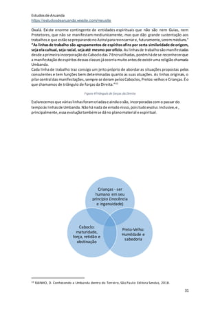 Estudosde Aruanda
https://estudosdearuanda.wixsite.com/meusite
31
Oxalá. Existe enorme contingente de entidades espirituais que não são nem Guias, nem
Protetores, que não se manifestam mediunicamente, mas que dão grande sustentação aos
trabalhose que estãosepreparandonoAstralparareencarnare,futuramente,seremmédiuns.”
“As linhasde trabalho são agrupamentos de espíritosafins por certa similaridade de origem,
seja ela cultual, seja racial, seja até mesmo por ofício.As linhasde trabalhosão manifestadas
desde aprimeiraincorporação doCaboclodas 7 Encruzilhadas,porémháde se reconhecerque
a manifestaçãodeespíritosdessasclassesjáocorriamuitoantesde existirumareligiãochamada
Umbanda.
Cada linha de trabalho traz consigo um jeito próprio de abordar as situações propostas pelos
consulentes e tem funções bem determinadas quanto as suas atuações. As linhas originais, o
pilarcentral das manifestações,sempre se derampelosCaboclos,Pretos-velhose Crianças.Éo
que chamamos de triângulo de forças da Direita.”33
Figura 4Triângulo de forças da Direita
Esclarecemosque váriaslinhasforamcriadase aindao são, incorporadascomo passar do
tempoàs linhasde Umbanda.Nãohá nada de errado nisso,poistudoevolui.Inclusive,e ,
principalmente,essaevoluçãotambémse dáno planomaterial e espiritual.
33 RAINHO, D. Conhecendo a Umbanda dentro do Terreiro, São Paulo: Editora Sendas, 2018.
Crianças - ser
humano em seu
princípio (inocência
e ingenuidade)
Preto-Velho:
Humildade e
sabedoria
Caboclo:
maturidade,
força, retidão e
obstinação
 