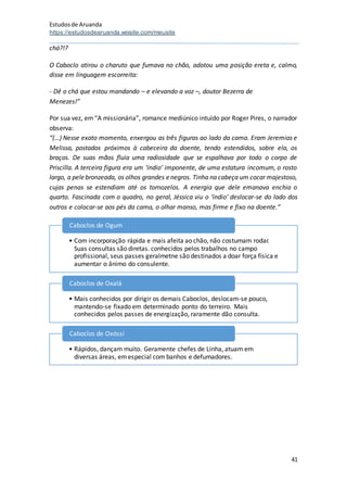 Estudosde Aruanda
https://estudosdearuanda.wixsite.com/meusite
41
chá?!?
O Caboclo atirou o charuto que fumava no chão, adotou uma posição ereta e, calmo,
disse em linguagem escorreita:
- Dê o chá que estou mandando – e elevando a voz –, doutor Bezerra de
Menezes!”
Por sua vez, em“A missionária”, romance mediúnico intuído por Roger Pires, o narrador
observa:
“(…) Nesse exato momento, enxergou as três figuras ao lado da cama. Eram Jeremias e
Melissa, postados próximos à cabeceira da doente, tendo estendidos, sobre ela, os
braços. De suas mãos fluía uma radiosidade que se espalhava por todo o corpo de
Priscilla. A terceira figura era um ‘índio’ imponente, de uma estatura incomum, o rosto
largo, a pelebronzeada, os olhos grandes enegros. Tinha na cabeça um cocar majestoso,
cujas penas se estendiam até os tornozelos. A energia que dele emanava enchia o
quarto. Fascinada com o quadro, no geral, Jéssica viu o ‘índio’ deslocar-se do lado dos
outros e colocar-se aos pés da cama, o olhar manso, mas firme e fixo na doente.”
• Com incorporação rápida e mais afeita ao chão, não costumam rodar.
Suas consultas são diretas. conhecidos pelos trabalhos no campo
profissional, seus passes geralmetne são destinados a doar força física e
aumentar o ânimo do consulente.
Caboclos de Ogum
• Mais conhecidos por dirigir os demais Caboclos, deslocam-se pouco,
mantendo-se fixado em determinado ponto do terreiro. Mais
conhecidos pelos passes de energização, raramente dão consulta.
Caboclos de Oxalá
• Rápidos, dançam muito. Geramente chefes de Linha, atuam em
diversas áreas, emespecial com banhos e defumadores.
Caboclos de Oxóssi
 