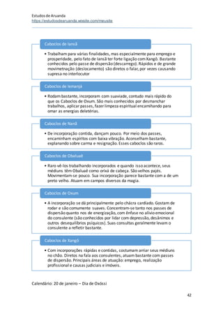 Estudosde Aruanda
https://estudosdearuanda.wixsite.com/meusite
42
Calendário: 20 de janeiro – Dia de Oxóssi
• Trabalham para várias finalidades, mas especialmente para emprego e
prosperidade, pelo fato de Iansã ter forte ligação comXangô. Bastante
conhecidos pelo passe de dispersão (descarrego). Rápidos e de grande
movimetnação (deslocamento) são diretos o falar, por vezes causando
supresa no interlocutor
Caboclos de Iansã
• Rodam bastante, incorporam com suaviade, contudo mais rápido do
que os Caboclos de Oxum. São mais conhecidos por desmanchar
trabalhos, aplicarpasses, fazer limpeza espiritual encamihando para
omar as energias deletérias.
Caboclos de Iemanjá
• De incorporação contida, dançam pouco. Por meio dos passes,
encaminham espíritos com baixa vibração. Aconselham bastante,
explanando sobre carma e resignação. Esses caboclos são raros.
Caboclos de Nanã
• Raro vê-los trabalhando incorporados e quando isso acontece, seus
médiuns têm Obaluaê como orixá de cabeça. São velhos pajés.
Movimentam-se pouco. Sua incorporação parece bastante com a de um
preto velho. Atuam em campos diversos da magia.
Caboclos de Obaluaê
• A incorporação se dá principalmente pelo chácra cardíado. Gostam de
rodar e são comumente suaves. Concentram-se tanto nos passes de
dispersão quanto nos de energização, com ênfase no alívio emocional
do consulente (são conhecidos por lidar com depressão, desânimos e
outros desequilíbrios psíquicos). Suas consultas geralmente levam o
consulente a refletir bastante.
Caboclos de Oxum
• Com incorporações rápidas e contidas, costumam arriar seus médiuns
no chão. Diretos na fala aos consulentes, atuam bastante com passes
de dispersão. Principais áreas de atuação: emprego, realização
profissional e causas judiciais e imóveis.
Caboclos de Xangô
 