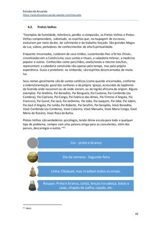 Estudosde Aruanda
https://estudosdearuanda.wixsite.com/meusite
43
4.2. Pretos Velhos
“Exemplos de humildade, tolerância, perdão e compaixão, os Pretos-Velhos e Pretas-
Velhas compreendem, sobretudo, os espíritos que, na roupagem de escravos,
evoluíram por meio da dor, do sofrimento e do trabalho forçado. São grandes Magos
da Luz, sábios, portadores de conhecimentos de alta Espiritualidade.
Enquanto encarnados, cuidaram de seus irmãos, sustentando-lhes a fé nos Orixás,
sincretizada com o Catolicismo, seus santos e rituais, a sabedoria milenar, a medicina
popular e outros. Conhecidos como pais/mães, vovôs/vovós e mesmo tios/tias,
representam a sabedoria construída não apenas pelo tempo, mas pela própria
experiência. Guias e protetores na Umbanda, são espíritos desencarnados de muita
luz.
Seus nomes geralmente são de santos católicos (como quando encarnados, conforme
a ordem/orientação geral dos senhores e da própria Igreja), acrescidos do topônimo
da fazenda onde nasceram ou de onde vieram, ou da região africana de origem. Alguns
exemplos: Pai Antônio, Pai Benedito, Pai Benguela, Pai Caetano, Pai Cambinda (ou
Cambina), Pai Cipriano, Pai Congo, Pai Fabrício das Almas, Pai Firmino d´Angola, Pai
Francisco, Pai Guiné, Pai Jacó, Pai Jerônimo, Pai João, Pai Joaquim, Pai Jobá, Pai Jobim,
Pai José d´Angola, Pai Julião, Pai Roberto, Pai Serafim, Pai Serapião, Vovó Benedita,
Vovó Cambinda (ou Cambina), Vovó Catarina, Vovó Manuela, Vovó Maria Conga, Vovó
Maria do Rosário, Vovó Rosa da Bahia.
Pretos-Velhos são verdadeiros psicólogos, tendo ótima escuta para todo e qualquer
tipo de problema, sempre com uma palavra amiga para os consulentes, além dos
passes, descarregos e outros.”41
41 Idem.
Cor - preto e branco
Dia da semana - Segunda-feira
Linha: Obaluaê, mas irradiamtodos os orixás.
Roupas: Preta e branca, carijó, lenços na cabeça, batas e
saias, chapéu de palha, cajado, etc.
 