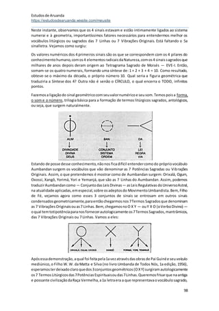 Estudosde Aruanda
https://estudosdearuanda.wixsite.com/meusite
98
Neste instante, observamos que os 4 sinais estavam e estão intimamente ligados ao sistema
numerai e à geometria, importantíssimos fatores necessários para entendermos melhor os
vocábulos litúrgicos ou sagrados das 7 Linhas ou 7 Vibrações Originais. Está faltando o 5a
sinalletra. Vejamos como surgiu:
Os valores numéricos dos 4 primeiros sinais são os que se correspondem com os 4 pilares do
conhecimentohumano,comos4 elementosradicaisdaNatureza,comos4 sinaissagradosque
milhares de anos depois deram origem ao Tetragrama Sagrado de Moisés — EVE-I. Então,
somam-se os quatro numerais, formando uma síntese de: 1 + 2 + 3 + 4 = 10. Como resultado,
obteve-se o máximo da década, o próprio número 10. Qual seria a figura geométrica que
traduziria a Síntese dos 4? Outra não é senão o CÍRCULO, o qual encerra o TODO, infinitos
pontos.
Fazemosa ligaçãodo sinal geométricocomseuvalornuméricoe seusom.Temospoisa forma,
o som e o número, trilogia básica para a formação de termos litúrgicos sagrados, antológicos,
ou seja, que surgem naturalmente.
Estando de posse desse conhecimento,nãonos ficadifícil entendercomodo própriovocábulo
Aumbandan surgem os vocábulos que vão denominar as 7 Potências Sagradas ou Vibrações
Originais. Assim, o que pretendemos é mostrar como de Aumbandan surgem: Orixalá, Ogum,
Oxossi, Xangô, Yorimá, Yori e Yemanjá, que são as 7 Linhas do Aumbandan. Assim, podemos
traduzirAumbandancomo — ConjuntodasLeisDivinas— asLeisRegulativas doUniversoAstral,
na atualidade aplicadas,emespecial,sobre osadeptosdo MovimentoUmbandista.Bem, Filho
de Fé, vejamos agora como esses 3 conjuntos de sinais se entrosam em outros sinais
condensadosgeometricamente,paraentãochegarmosnos7Termos Sagradosque denominam
as 7 VibraçõesOriginaisouas7 Linhas.Bem, chegamosnoO X Y — ouY X O (oVerboDivino) —
oqual temtotipotênciaparanosfornecerautologicamente os7TermosSagrados,mantrâmicos,
das 7 Vibrações Originais ou 7 Linhas. Vamos a eles:
Apósessademonstração,aqual foi feitapela1avezatravésdasobrasde Pai Guinée seuveículo
mediúnico,o Filho W. W. da Matta e Silva (no livro Umbanda de Todos Nós, 1a edição, 1956),
esperamosterdeixadoclaroquedos3conjuntosgeométricos(OXY) surgiramautologicamente
os7 TermosLitúrgicosdas7PotênciasEspirituaisoudas7Linhas.Queremosfrisarque naantiga
e possante civilizaçãodaRaça Vermelha,a1a letraera a que representavaovocábulosagrado,
 