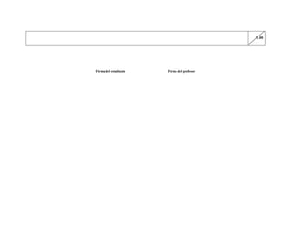 1.00
Firma del estudiante Firma del profesor
 