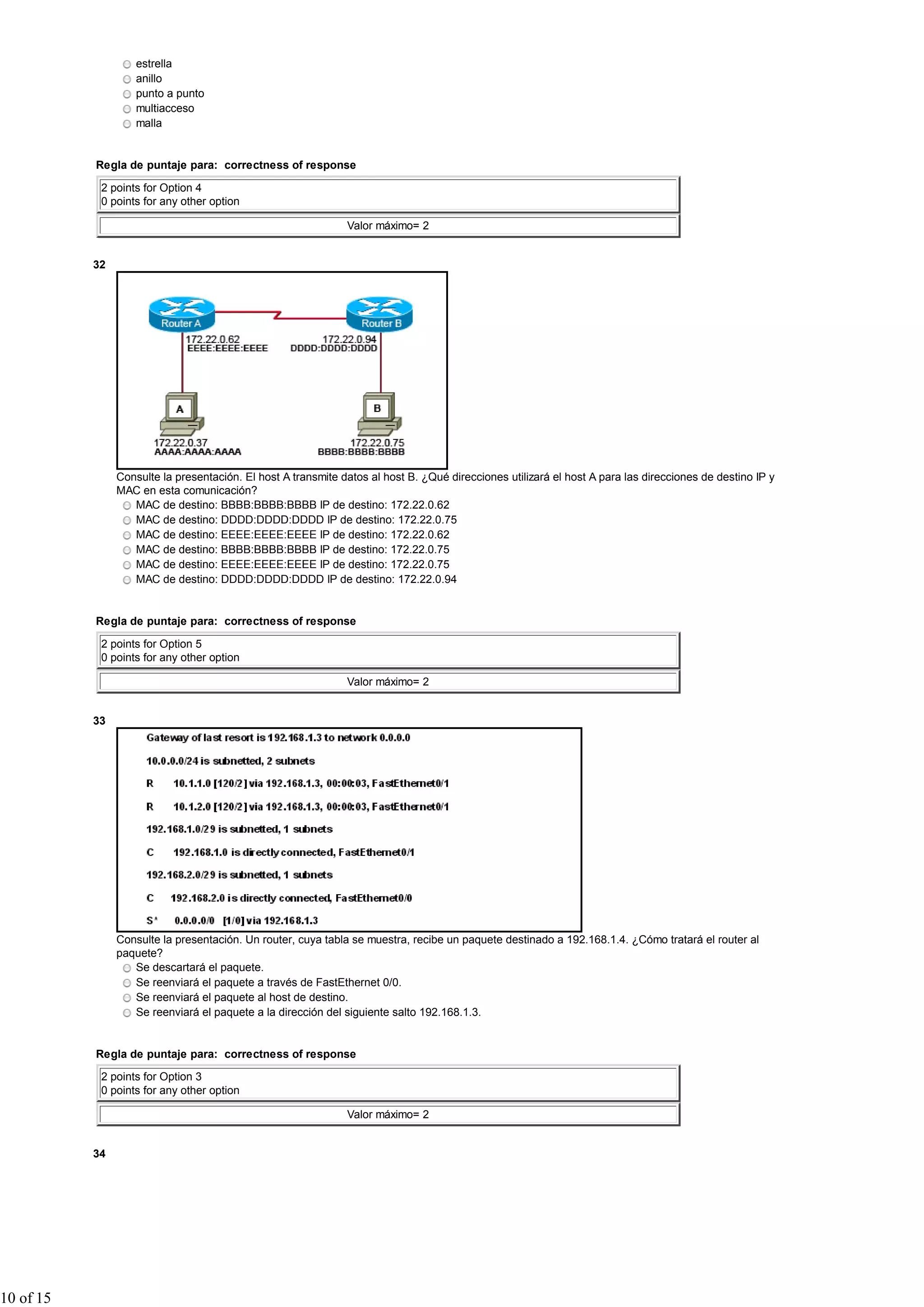 estrella
                    anillo
                    punto a punto
                    multiacceso
                    malla


           Regla de puntaje para: correctness of response

            2 points for Option 4
            0 points for any other option

                                                               Valor máximo= 2


           32




                Consulte la presentación. El host A transmite datos al host B. ¿Qué direcciones utilizará el host A para las direcciones de destino IP y
                MAC en esta comunicación?
                   MAC de destino: BBBB:BBBB:BBBB IP de destino: 172.22.0.62
                   MAC de destino: DDDD:DDDD:DDDD IP de destino: 172.22.0.75
                   MAC de destino: EEEE:EEEE:EEEE IP de destino: 172.22.0.62
                   MAC de destino: BBBB:BBBB:BBBB IP de destino: 172.22.0.75
                   MAC de destino: EEEE:EEEE:EEEE IP de destino: 172.22.0.75
                   MAC de destino: DDDD:DDDD:DDDD IP de destino: 172.22.0.94


           Regla de puntaje para: correctness of response

            2 points for Option 5
            0 points for any other option

                                                               Valor máximo= 2


           33




                Consulte la presentación. Un router, cuya tabla se muestra, recibe un paquete destinado a 192.168.1.4. ¿Cómo tratará el router al
                paquete?
                   Se descartará el paquete.
                   Se reenviará el paquete a través de FastEthernet 0/0.
                   Se reenviará el paquete al host de destino.
                   Se reenviará el paquete a la dirección del siguiente salto 192.168.1.3.


           Regla de puntaje para: correctness of response

            2 points for Option 3
            0 points for any other option

                                                               Valor máximo= 2


           34




10 of 15
 