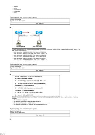 estrella
                    anillo
                    punto a punto
                    multiacceso
                    malla


           Regla de puntaje para: correctness of response

            2 points for Option 4
            0 points for any other option

                                                               Valor máximo= 2


           32




                Consulte la presentación. El host A transmite datos al host B. ¿Qué direcciones utilizará el host A para las direcciones de destino IP y
                MAC en esta comunicación?
                   MAC de destino: BBBB:BBBB:BBBB IP de destino: 172.22.0.62
                   MAC de destino: DDDD:DDDD:DDDD IP de destino: 172.22.0.75
                   MAC de destino: EEEE:EEEE:EEEE IP de destino: 172.22.0.62
                   MAC de destino: BBBB:BBBB:BBBB IP de destino: 172.22.0.75
                   MAC de destino: EEEE:EEEE:EEEE IP de destino: 172.22.0.75
                   MAC de destino: DDDD:DDDD:DDDD IP de destino: 172.22.0.94


           Regla de puntaje para: correctness of response

            2 points for Option 5
            0 points for any other option

                                                               Valor máximo= 2


           33




                Consulte la presentación. Un router, cuya tabla se muestra, recibe un paquete destinado a 192.168.1.4. ¿Cómo tratará el router al
                paquete?
                   Se descartará el paquete.
                   Se reenviará el paquete a través de FastEthernet 0/0.
                   Se reenviará el paquete al host de destino.
                   Se reenviará el paquete a la dirección del siguiente salto 192.168.1.3.


           Regla de puntaje para: correctness of response

            2 points for Option 3
            0 points for any other option

                                                               Valor máximo= 2


           34




10 of 15
 