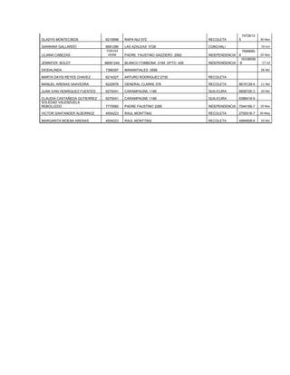 7472613-
GLADYS MONTECINOS             6215998    RAPA NUI 572                   RECOLETA        5              30-Nov

GIANNINA GALLARDO             6681286    LAS AZALEAS 5726               CONCHALI                       10-Jun
                              7326192                                                       7699695-
LILIANA CABEZAS                HERM      PADRE FAUSTINO GAZZIERO 2582   INDEPENDENCIA   4              24-Nov
                                                                                         16338558
JENNIFER BOLDT                88061244   BLANCO FOMBONA 2164 DPTO 426   INDEPENDENCIA   -9              17-Jul

DIODALINDA                    7366397    MANANTIALES 3598                                              28-Abr

MARTA DAYSI REYES CHAVEZ      6214327    ARTURO RODRIGUEZ 2735          RECOLETA

MANUEL ARENAS SAAVEDRA        6222976    GENERAL CLARKE 078             RECOLETA        6615139-4      11-Abr

JUAN IVAN HENRIQUEZ FUENTES   6275041    CARAMPAGNE 1186                QUILICURA       6608726-3      20-Abr

CLAUDIA CASTAÑEDA GUTIERREZ   6275041    CARAMPAGNE 1186                QUILICURA       6388418-9
SOLEDAD VALENZUELA
REBOLLEDO                     7770060    PADRE FAUSTINO 2285            INDEPENDENCIA   7044166-7      19-Nov

VICTOR SANTANDER ALBORNOZ     4554223    RAUL MONTT842                  RECOLETA        2700518-7      30-May

MARGARITA MOENA ARENAS        4554223    RAUL MONTT842                  RECOLETA        4984608-8      20-Abr
 