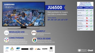 JU6500
Mais qualidade de imagem
com toda a conectividade.
Tela plana
40”, 48”, 50”, 60”, 65” e 75”
Veja as funções deste
modelo em comparação
com as TVs da família2016
RECURSOS JU6500 KU6400
Resolução UHD
Gamefly
Quad Core
HDR Premium
One Control
Detecção
Automática
Design 360
Plataforma
Tizen
PurColor Motion RateUHD
Dimming
Processador
Quad-Core
GAMEFLY
Jogue games avançados
sem console.
FÁCIL DE USAR
Use sua TV como usa seu
Smartphone: Novo Smart Hub
CONECTIVIDADE
Conecte seu Smartphone ou
Tablet Samsung compatível em
sua Smart TV sem complicação.
RESOLUÇÃO UHD
A imagem com 4x mais detalhes.
 