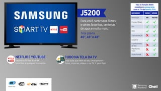 J5200
Para você curtir seus filmes
e séries favoritos, centenas
de apps e muito mais.
Tela plana
40”, 43” e 48”
TUDO NA TELA DA TV
Veja tudo que tem no seu Smartphone –
fotos, músicas, vídeos – na TV. E sem fios!
Motion Rate
Veja as funções deste
modelo em comparação
com as TVs da família2016
RECURSOS J5200 K5300
Resolução HD Full HD
Connect Share
Dtv
Slim
Tripla proteção
Smart TV
Espelhamento
de tela
Plataforma
Tizen
Áudio frontal
NETFLIX E YOUTUBE
Veja seus filmes e séries
favoritos a qualquer momento.
 