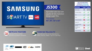 J5300
Aproveite tudo isso com
opções de tela maiores e
design super fino.
Tela plana
40”, 48”, 50” e 55”
TUDO NA TELA DA TV
Veja tudo que tem no seu Smartphone –
fotos, músicas, vídeos – na TV. E sem fios!
NETFLIX E YOUTUBE
Veja seus filmes e séries
favoritos a qualquer momento.
Veja as funções deste
modelo em comparação
com as TVs da família2016
RECURSOS J5300 K5300
Resolução HD Full HD
Connect Share
Dtv
Slim
Tripla proteção
Smart TV
Espelhamento
de tela
Plataforma
Tizen
Áudio frontal
Motion RateMicro
Dimming
 