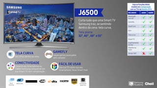 J6500
Curta tudo que uma Smart TV
Samsung traz, se sentindo
dentro da cena: tela curva.
Tela plana
32”, 40” , 48” e 55”
Motion RateMicro
Dimming
Processador
Quad-Core
Veja as funções deste
modelo em comparação
com as TVs da família2016
RECURSOS J6500 K6500
Resolução
Full HD
Gamefly
Quad Core
Slim
Tela curva
Smart TV
Espelhamento
de tela
Plataforma
Tizen
Design 360
GAMEFLY
Jogue games avançados
sem console.
FÁCIL DE USAR
Use sua TV como usa seu
Smartphone: Novo Smart Hub
CONECTIVIDADE
Conecte seu Smartphone ou
Tablet Samsung compatível em
sua Smart TV sem complicação.
TELA CURVA
Seu olhar dentro da cena.
 