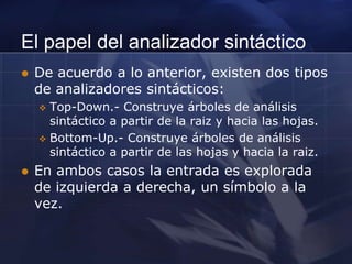 Unidad léxica indivisible