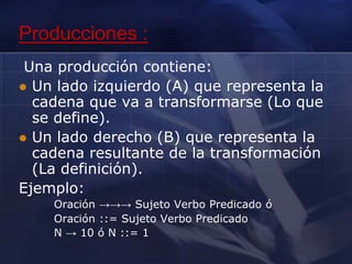 Unasentenciacondicionalif con la ausencia de la palabra clave then en Pascal.Manejo de erroressintácticosPara recupararse de los erroressintácticosexistenlassiguientesestrategias:Modo de pánico.- El analizadordescartasucesivamentesímboloshastaencontrar un token de sincronizaciónválido (generalmente un delimitadorcomo el “;” o “}”).