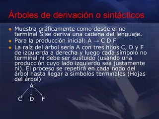  Uso efectivo de los recursos