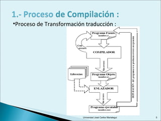 Proceso de Transformación traducción : Universiad José Carlos Mariategui 