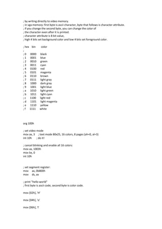 ; by writing directly to video memory.
; in vga memory: first byte is ascii character, byte that follows is character attribute.
; if you change the second byte, you can change the color of
; the character even after it is printed.
; character attribute is 8 bit value,
; high 4 bits set background color and low 4 bits set foreground color.
; hex bin color
;
; 0 0000 black
; 1 0001 blue
; 2 0010 green
; 3 0011 cyan
; 4 0100 red
; 5 0101 magenta
; 6 0110 brown
; 7 0111 light gray
; 8 1000 dark gray
; 9 1001 light blue
; a 1010 light green
; b 1011 light cyan
; c 1100 light red
; d 1101 light magenta
; e 1110 yellow
; f 1111 white
org 100h
; set video mode
mov ax, 3 ; text mode 80x25, 16 colors, 8 pages (ah=0, al=3)
int 10h ; do it!
; cancel blinking and enable all 16 colors:
mov ax, 1003h
mov bx, 0
int 10h
; set segment register:
mov ax, 0b800h
mov ds, ax
; print "hello world"
; first byte is ascii code, second byte is color code.
mov [02h], 'H'
mov [04h], 'o'
mov [06h], 'l'
 