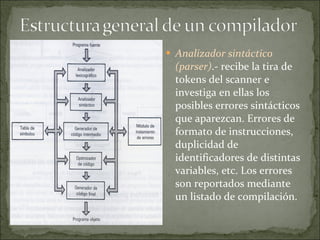 Analizador sintáctico (parser) .- recibe la tira de tokens del scanner e investiga en ellas los posibles errores sintácticos que aparezcan. Errores de formato de instrucciones, duplicidad de identificadores de distintas variables, etc. Los errores son reportados mediante un listado de compilación. 