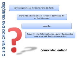 Identifica perfil de utilização da Banda Larga (VTA)			