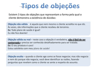  A fase de sondagem pressupõe perguntar ao cliente não somente o tipo de produto que ele está querendo, mas também como ele pretende usá-lo, quanto está disposto a gastar, em que ocasiões o produto será empregado, etc.