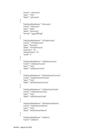 MulePe – Agosto de 2016
"name": "cdInvoice",
"type": "Text",
"label": "cdInvoice"
},
{
"fullyQualifiedName": "dtInvoice",
"name": "dtInvoice",
"type": "Date",
"label": "dtInvoice",
"format": "yyyy-MM-dd"
},
{
"fullyQualifiedName": "vlTotalInvoice",
"name": "vlTotalInvoice",
"type": "Numeric",
"label": "vlTotalInvoice",
"precision": 18,
"defaultValue": "0",
"scale": 4
},
{
"fullyQualifiedName": "cdStatusInvoice",
"name": "cdStatusInvoice",
"type": "Text",
"label": "cdStatusInvoice"
},
{
"fullyQualifiedName": "dsDistributorCountry",
"name": "dsDistributorCountry",
"type": "Text",
"label": "dsDistributorCountry"
},
{
"fullyQualifiedName": "cdDistributorCode",
"name": "cdDistributorCode",
"type": "Text",
"label": "cdDistributorCode"
},
{
"fullyQualifiedName": "dsDistributorName",
"name": "dsDistributorName",
"type": "Text",
"label": "dsDistributorName"
},
{
"fullyQualifiedName": "cdStore",
"name": "cdStore",
 