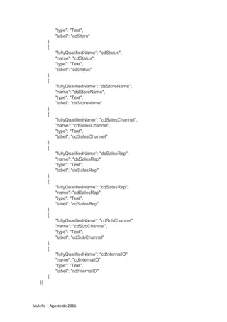 MulePe – Agosto de 2016
"type": "Text",
"label": "cdStore"
},
{
"fullyQualifiedName": "cdStatus",
"name": "cdStatus",
"type": "Text",
"label": "cdStatus"
},
{
"fullyQualifiedName": "dsStoreName",
"name": "dsStoreName",
"type": "Text",
"label": "dsStoreName"
},
{
"fullyQualifiedName": "cdSalesChannel",
"name": "cdSalesChannel",
"type": "Text",
"label": "cdSalesChannel"
},
{
"fullyQualifiedName": "dsSalesRep",
"name": "dsSalesRep",
"type": "Text",
"label": "dsSalesRep"
},
{
"fullyQualifiedName": "cdSalesRep",
"name": "cdSalesRep",
"type": "Text",
"label": "cdSalesRep"
},
{
"fullyQualifiedName": "cdSubChannel",
"name": "cdSubChannel",
"type": "Text",
"label": "cdSubChannel"
},
{
"fullyQualifiedName": "cdInternalID",
"name": "cdInternalID",
"type": "Text",
"label": "cdInternalID"
}]
}]
 