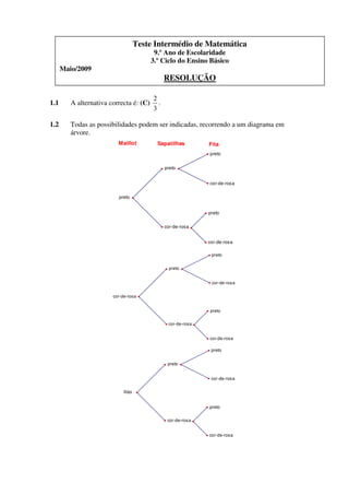 Teste Intermédio de Matemática
9.º Ano de Escolaridade
3.º Ciclo do Ensino Básico

Maio/2009

RESOLUÇÃO
2
.
3

1.1

A alternativa correcta é: (C)

1.2

Todas as possibilidades podem ser indicadas, recorrendo a um diagrama em
árvore.
Maillot

Sapatilhas

Fita
preto

preto
cor-de-rosa
preto
preto
cor-de-rosa
cor-de-rosa
preto
preto
cor-de-rosa
cor-de-rosa
preto
cor-de-rosa
cor-de-rosa

preto
preto
cor-de-rosa
lilás
preto
cor-de-rosa
cor-de-rosa

 