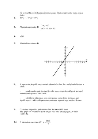 2.

Há no total 12 possibilidades diferentes para a Marta se apresentar numa aula de
ballet.
11º C − ( −6 º C ) = 17 º C

3.

Alternativa correcta: (B)

4.

x + y = 17
0, 2 x + 0,5 y = 5,5

109

5.

Alternativa correcta: (B)

6.

A representação gráfica apresentada não satisfaz duas das condições indicadas, a
saber:
a cadeira não parte do nível do solo, pois o ponto do gráfico de abcissa 0
tem ordenada positiva e não nula;
a distância máxima ao solo corresponde a uma única abcissa, o que
significa que a cadeira não permaneceu durante algum tempo no cimo da torre.

7.1

O valor do aluguer do apartamento é de 4 × 400 = 1600 euros
Se o grupo for constituído por 5 amigas cada uma terá de pagar 320 euros
(1600 : 5).

7.2

A alternativa correcta é: (A) p =

1600
.
n

 