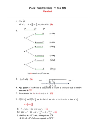 9º Ano - Teste Intermédio – 11 Maio 2010

Versão1

1. CP = 30
௖௙

ଷ
ଷ଴

ܲ ൌ ௖௣ ൌ

CF = 3

ൌ 0,10 ൌ 10% (B)

2.

3.

ሾെ√2, √2ሿ

(A)

4. Aqui poder-se-ia utilizar a calculadora e chegar à conclusão que o número
irracional é √૛ૠ

5. Substituindo 3 ൈ 3 ൌ 1 െ 6 ฻ 9 ൌ 9
6.

ଶሺଵି௫ሻ
ଷ

ଵ

൒ସ ฻

ଶିଶ௫
ଷ

(C)

ଵ

ହ

൒ ସ ฻ 8 െ 8‫ ݔ‬൒ 3 ฻ െ8‫ ݔ‬൒ 3 െ 8 ฻ 8‫ ݔ‬൑ 5 ฻ ‫ ݔ‬൑ ଼

૞

࢞ ‫ א‬ቂെ∞, ૡቃ
7.1 ‫ ܨ‬ൌ 1,8 ൈ ሺെ25ሻ ൅ 32 ฻ ‫ ܨ‬ൌ െ૚૜
7.2 1,8‫ ܥ‬ൌ ‫ ܨ‬െ 32 ฻ ‫ ܥ‬ൌ

ிିଷଶ
ଵ,଼

฻‫ܥ‬ൌ

ଽହିଷଶ
ଵ,଼

ൌ ૜૞

7.3 Gráfico A – 150 C não corresponde a 50 F
Gráfico B – 00 C não corresponde a -320 F

 