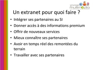 Un extranet pour quoi faire ? Intégrer ses partenaires au SI Donner accès à des informations premium Offrir de nouveaux services Mieux connaître ses partenaires Avoir en temps réel des remontées du terrain Travailler avec ses partenaires 