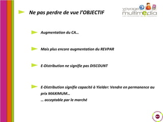 Ne pas perdre de vue l’OBJECTIF Mais plus encore augmentation du REVPAR Augmentation du CA… E-Distribution ne signifie pas DISCOUNT E-Distribution signifie capacité à Yielder: Vendre en permanence au prix MAXIMUM… …  acceptable par le marché 