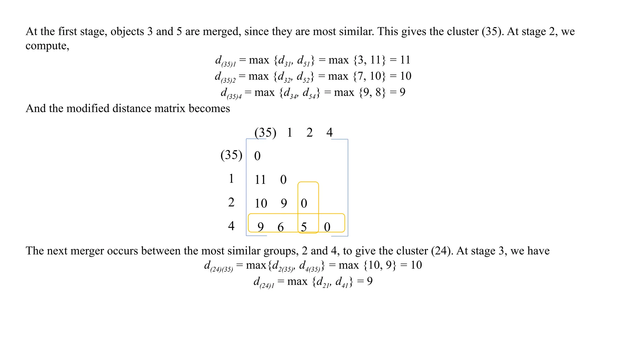 At the first stage, objects 3 and 5 are merged, since they are most similar. This gives the cluster (35). At stage 2, we
compute,
d(35)1 = max {d31, d51} = max {3, 11} = 11
d(35)2 = max {d32, d52} = max {7, 10} = 10
d(35)4 = max {d34, d54} = max {9, 8} = 9
And the modified distance matrix becomes
The next merger occurs between the most similar groups, 2 and 4, to give the cluster (24). At stage 3, we have
d(24)(35) = max{d2(35), d4(35)} = max {10, 9} = 10
d(24)1 = max {d21, d41} = 9
0
11 0
10 9 0
9 6 5 0
(35) 1 2 4
(35)
1
2
4
 