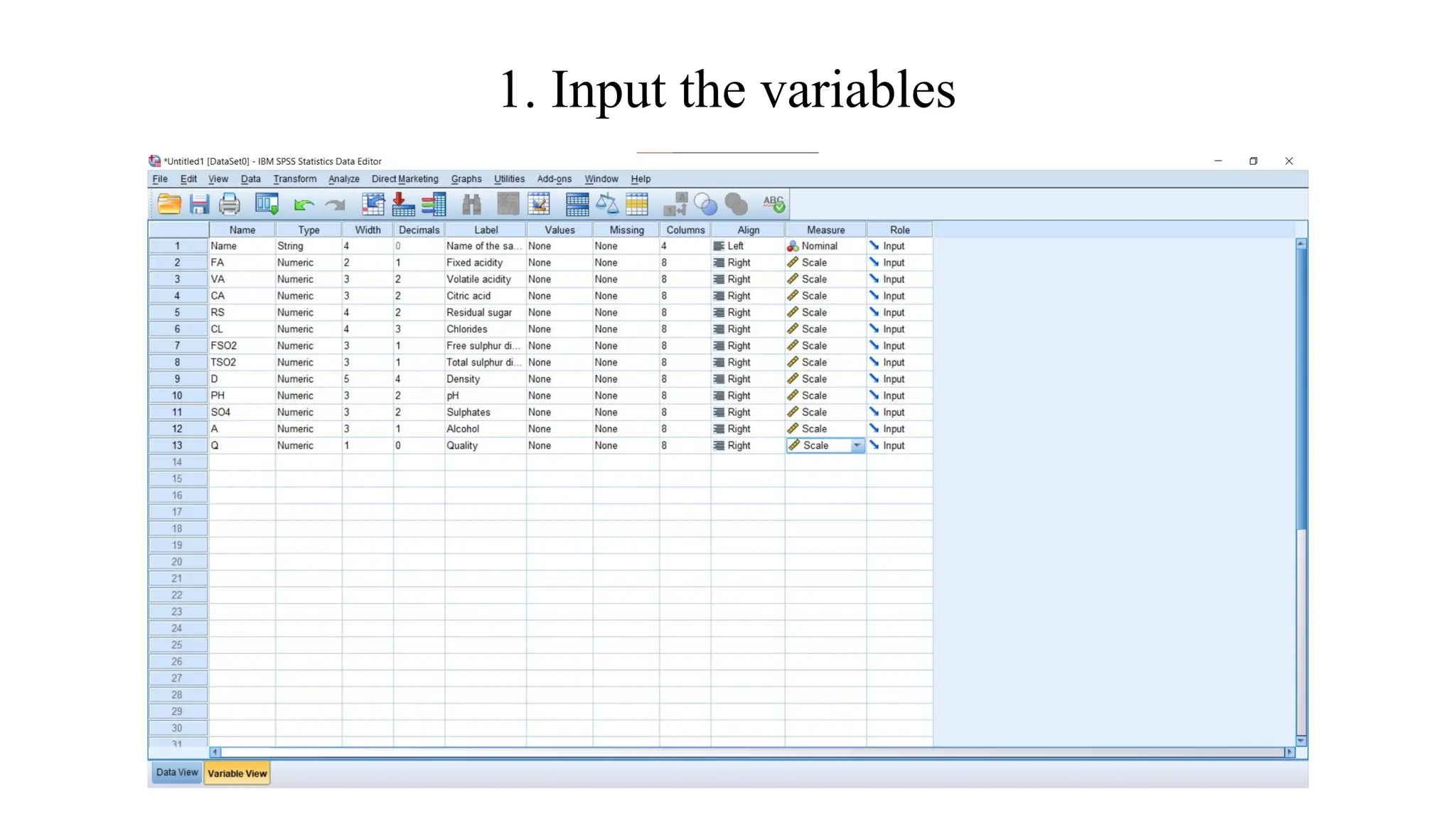 1. Input the variables
 