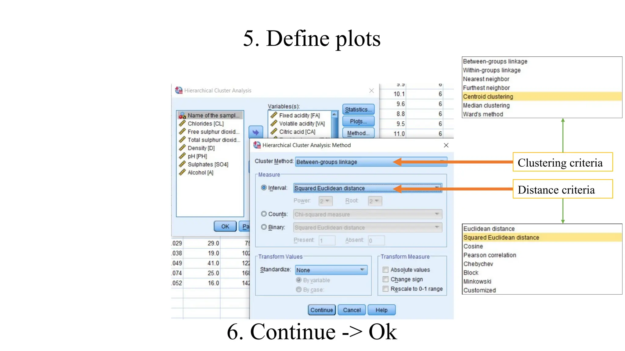 5. Define plots
Distance criteria
Clustering criteria
6. Continue -> Ok
 