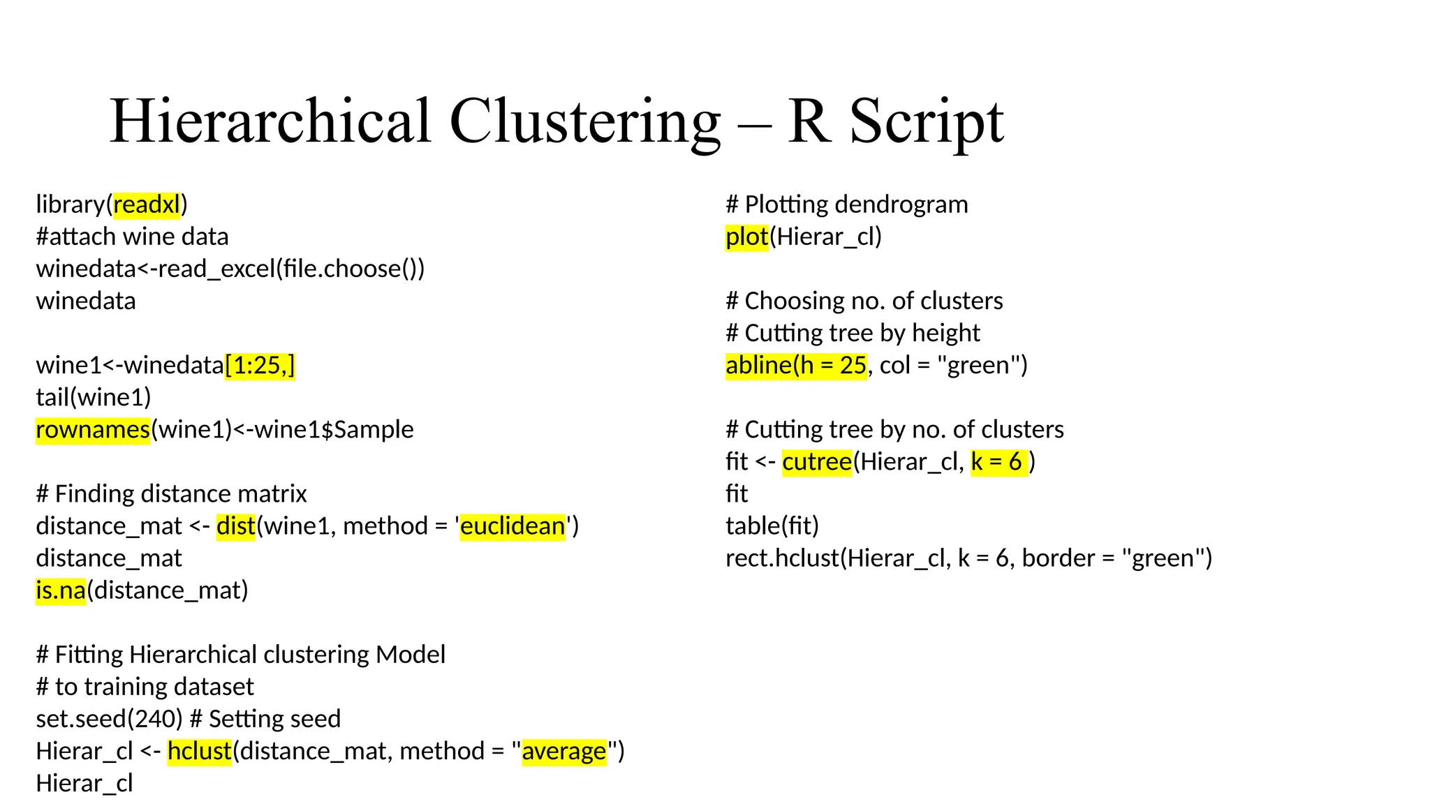 library(readxl)
#attach wine data
winedata<-read_excel(file.choose())
winedata
wine1<-winedata[1:25,]
tail(wine1)
rownames(wine1)<-wine1$Sample
# Finding distance matrix
distance_mat <- dist(wine1, method = 'euclidean')
distance_mat
is.na(distance_mat)
# Fitting Hierarchical clustering Model
# to training dataset
set.seed(240) # Setting seed
Hierar_cl <- hclust(distance_mat, method = "average")
Hierar_cl
# Plotting dendrogram
plot(Hierar_cl)
# Choosing no. of clusters
# Cutting tree by height
abline(h = 25, col = "green")
# Cutting tree by no. of clusters
fit <- cutree(Hierar_cl, k = 6 )
fit
table(fit)
rect.hclust(Hierar_cl, k = 6, border = "green")
Hierarchical Clustering – R Script
 
