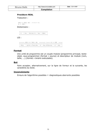 Bruno Delb                    http://www.brunodelb.com          Date : 12/11/1997

                                    Compilation

  Procédure REAL
  Traduction :

      AUX <- CALL (A) ¦ => B <- A
      B <- AUX ¦

  Dictionnaire :

      +-----------------------------------+
      ¦ A ¦ Var ¦ Entier B ¦ Var ¦ Réel ¦
      +-----------------------------------+

  LIS :

      +------ AUX <-> CALL (A) -------+ +---- B <- AUX ----+
      +------------------------------------------------------+
      ¦ CALL ¦ point d'entrée ¦ A ¦ Aux Affecter ¦ B ¦ Aux |
      +------------------------------------------------------+


Format
  Une unité de programme est un couple module (programme principal, texte-
  objet, sous-programme) (format « source) et descripteur de module (nom,
  taille, ...) (format « binaire exécutable).

But
  Faire accepter, alternativement, sur la ligne de l'erreur et la suivante, les
  caractères du texte.

Inconvénients
  Erreurs de l'algorithme possibles ð diagnostiques aberrants possibles




                                           13
 