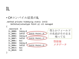 IL
• C#コンパイル結果のIL
.method private hidebysig static int32
GetVolue(valuetype Point p) cil managed
{
.maxstack 8
型とかフィールド
IL_0000: ldarg.0
IL_0001: ldfld
int32 Point::X
の名前がそのまま
IL_0006: ldarg.0
残ってる
IL_0007: ldfld
int32 Point::Y
IL_000c: mul
型情報
IL_000d: ldarg.0
メタデータ
IL_000e: ldfld
int32 Point::Z
IL_0013: mul
IL_0014: ret
}

 