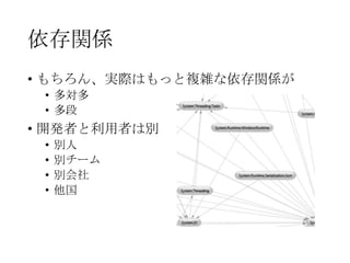 依存関係
• もちろん、実際はもっと複雑な依存関係が
• 多対多
• 多段

• 開発者と利用者は別
•
•
•
•

別人
別チーム
別会社
他国

 