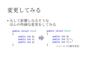変更してみる
• 大して影響しなさそうな
ほんの些細な変更をしてみる
public struct Point
{
public int X;
public int Y;
public int Z;
}

public struct Point
{
public int X;
public int Z;
public int Y;
}
フィールドの順序変更

 