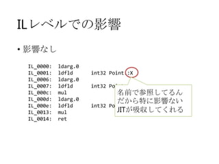 ILレベルでの影響
• 影響なし
IL_0000:
IL_0001:
IL_0006:
IL_0007:
IL_000c:
IL_000d:
IL_000e:
IL_0013:
IL_0014:

ldarg.0
ldfld
ldarg.0
ldfld
mul
ldarg.0
ldfld
mul
ret

int32 Point::X
int32 Point::Y

int32

名前で参照してるん
だから特に影響ない
Point::Z
JITが吸収してくれる

 