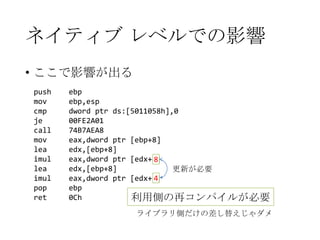 ネイティブ レベルでの影響
• ここで影響が出る
push
mov
cmp
je
call
mov
lea
imul
lea
imul
pop
ret

ebp
ebp,esp
dword ptr ds:[5011058h],0
00FE2A01
74B7AEA8
eax,dword ptr [ebp+8]
edx,[ebp+8]
eax,dword ptr [edx+4]
8
edx,[ebp+8]
更新が必要
4
eax,dword ptr [edx+8]
ebp
0Ch
利用側の再コンパイルが必要
ライブラリ側だけの差し替えじゃダメ

 