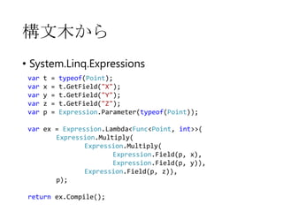 構文木から
• System.Linq.Expressions
var
var
var
var
var

t
x
y
z
p

=
=
=
=
=

typeof(Point);
t.GetField("X");
t.GetField("Y");
t.GetField("Z");
Expression.Parameter(typeof(Point));

var ex = Expression.Lambda<Func<Point, int>>(
Expression.Multiply(
Expression.Multiply(
Expression.Field(p, x),
Expression.Field(p, y)),
Expression.Field(p, z)),
p);

return ex.Compile();

 