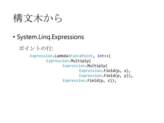 構文木から
• System.Linq.Expressions
ポイントの行:
Expression.Lambda<Func<Point, int>>(
Expression.Multiply(
Expression.Multiply(
Expression.Field(p, x),
Expression.Field(p, y)),
Expression.Field(p, z)),

 