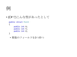 例
• (C#で)こんな型があったとして
public struct Point
{
public int X;
public int Y;
public int Z;
}

• 整数のフィールドを3つ持つ

 