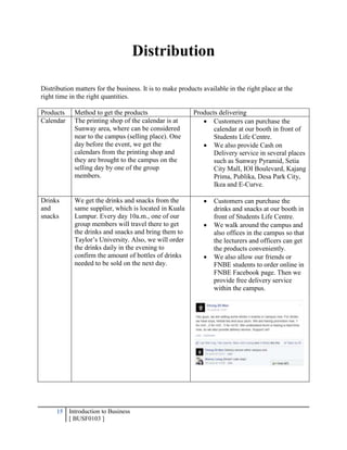 15 Introduction to Business
[ BUSF0103 ]
Distribution
Distribution matters for the business. It is to make products available in the right place at the
right time in the right quantities.
Products Method to get the products Products delivering
Calendar The printing shop of the calendar is at
Sunway area, where can be considered
near to the campus (selling place). One
day before the event, we get the
calendars from the printing shop and
they are brought to the campus on the
selling day by one of the group
members.
 Customers can purchase the
calendar at our booth in front of
Students Life Centre.
 We also provide Cash on
Delivery service in several places
such as Sunway Pyramid, Setia
City Mall, IOI Boulevard, Kajang
Prima, Publika, Desa Park City,
Ikea and E-Curve.
Drinks
and
snacks
We get the drinks and snacks from the
same supplier, which is located in Kuala
Lumpur. Every day 10a.m., one of our
group members will travel there to get
the drinks and snacks and bring them to
Taylor’s University. Also, we will order
the drinks daily in the evening to
confirm the amount of bottles of drinks
needed to be sold on the next day.
 Customers can purchase the
drinks and snacks at our booth in
front of Students Life Centre.
 We walk around the campus and
also offices in the campus so that
the lecturers and officers can get
the products conveniently.
 We also allow our friends or
FNBE students to order online in
FNBE Facebook page. Then we
provide free delivery service
within the campus.
 