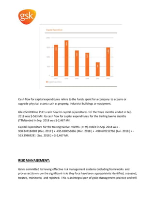 GlaxoSmithKline Pakistan Pharmaceutical company | DOCX
