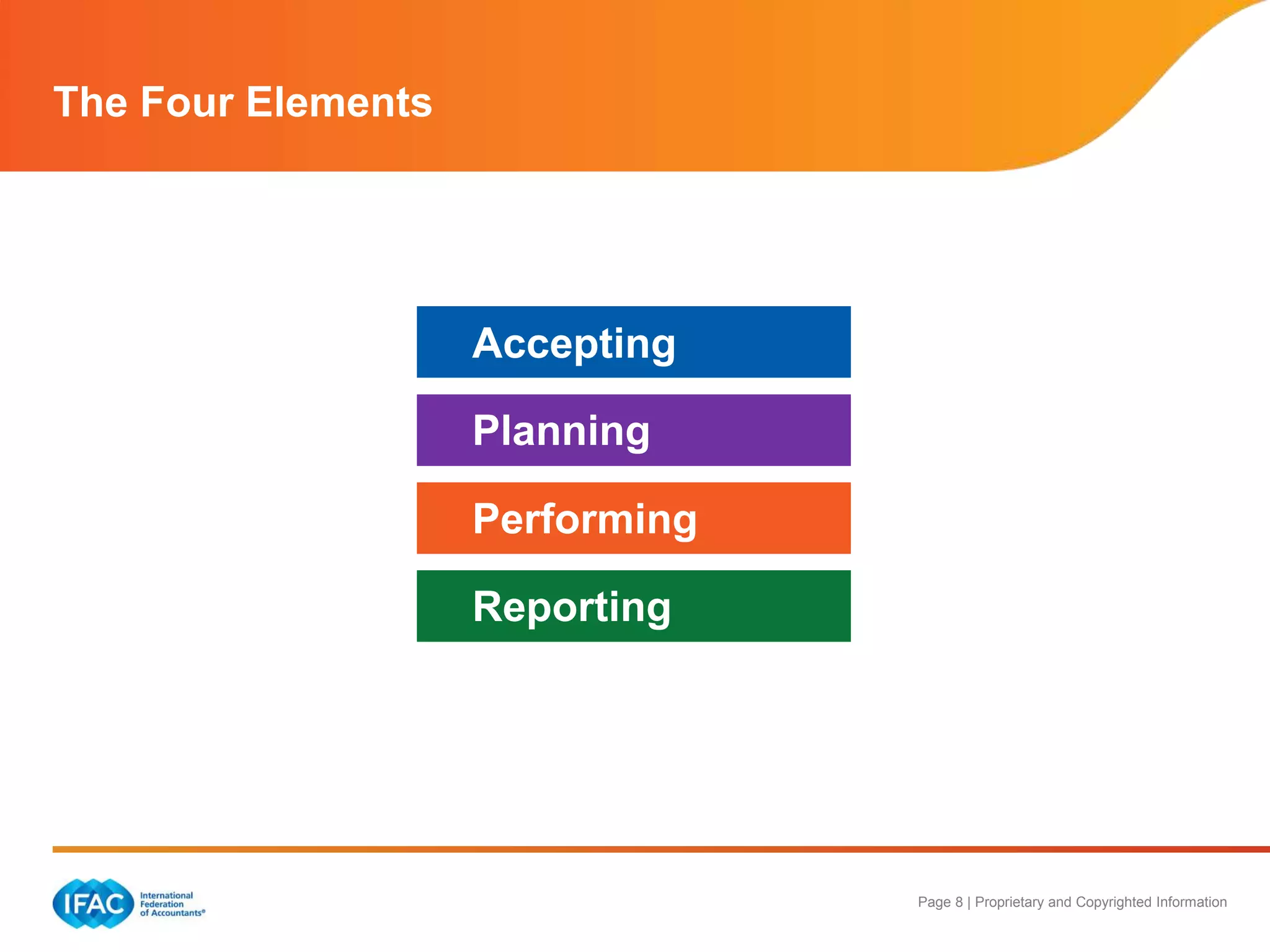 IFAC Guide to Compilation Engagements | PPTX