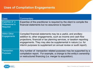 Page 4 | Proprietary and Copyrighted Information
Uses of Compilation Engagements
Uses Commentary
Expertise of a
Professional is
Required
Expertise of the practitioner is required by the client to compile the
financial statements but no assurance is required.
Within Other
Engagements
Compiled financial statements may be a useful, and ancillary
addition to, other engagements, such as income and cash flow
projections, financial or tax planning services, or taxation reporting
engagements. They may also be supplemental in nature (i.e. for
interim purposes to supplement an annual review or audit report).
Transaction
Purposes
Any number of transaction related purposes may be supported by a
compilation report. For example, a change to the entity’s ownership
or restructured financing (i.e. merger to acquisition).
 