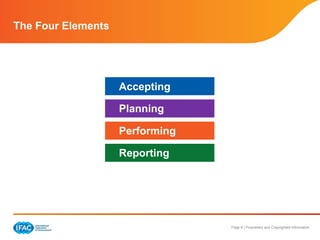 Page 8 | Proprietary and Copyrighted Information
Accepting
Planning
Performing
Reporting
Enforcement
The Four Elements
 