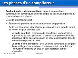 Prof. M. BENADDY Compilation 1 23

Production du code intermédiaire : A partir des analyses
syntaxiques et sémantiques un code simple de bas niveau (proche du
code machine) est généré.

Ce code intermédiaire doit :

Être facile à produire et facile à traduire en langage cible.

Cette représentation intermédiaire peut prendre une grande variété
de forme, les plus utilisées sont :

Le code post fixé : c’est un code dans lequel tout opérateur
apparaît après ses opérandes. C’est un code préconisé car les
opérateurs et les opérandes dans ce code apparaissent dans le
même ordre qu’à l’exécution.

Le code à trois adresses : c’est un code semblable au langage
d’assemblage d’une machine. Il est caractérisé par le fait que
l’instruction contienne en plus un seul opérateur et trois
opérandes.
Les phases d'un compilateur
Les phases d'un compilateur
 