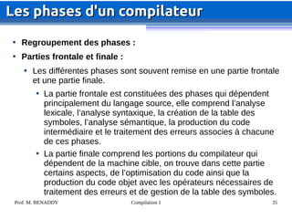 Prof. M. BENADDY Compilation 1 35

Regroupement des phases :

Parties frontale et finale :

Les différentes phases sont souvent remise en une partie frontale
et une partie finale.

La partie frontale est constituées des phases qui dépendent
principalement du langage source, elle comprend l’analyse
lexicale, l’analyse syntaxique, la création de la table des
symboles, l’analyse sémantique, la production du code
intermédiaire et le traitement des erreurs associes à chacune
de ces phases.

La partie finale comprend les portions du compilateur qui
dépendent de la machine cible, on trouve dans cette partie
certains aspects, de l’optimisation du code ainsi que la
production du code objet avec les opérateurs nécessaires de
traitement des erreurs et de gestion de la table des symboles.
Les phases d'un compilateur
Les phases d'un compilateur
 